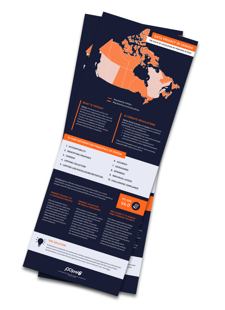 Data Privacy Legislation and Payments in Canada