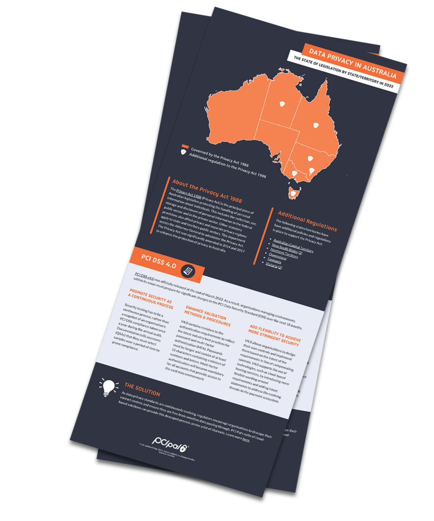 Data Privacy in Australia