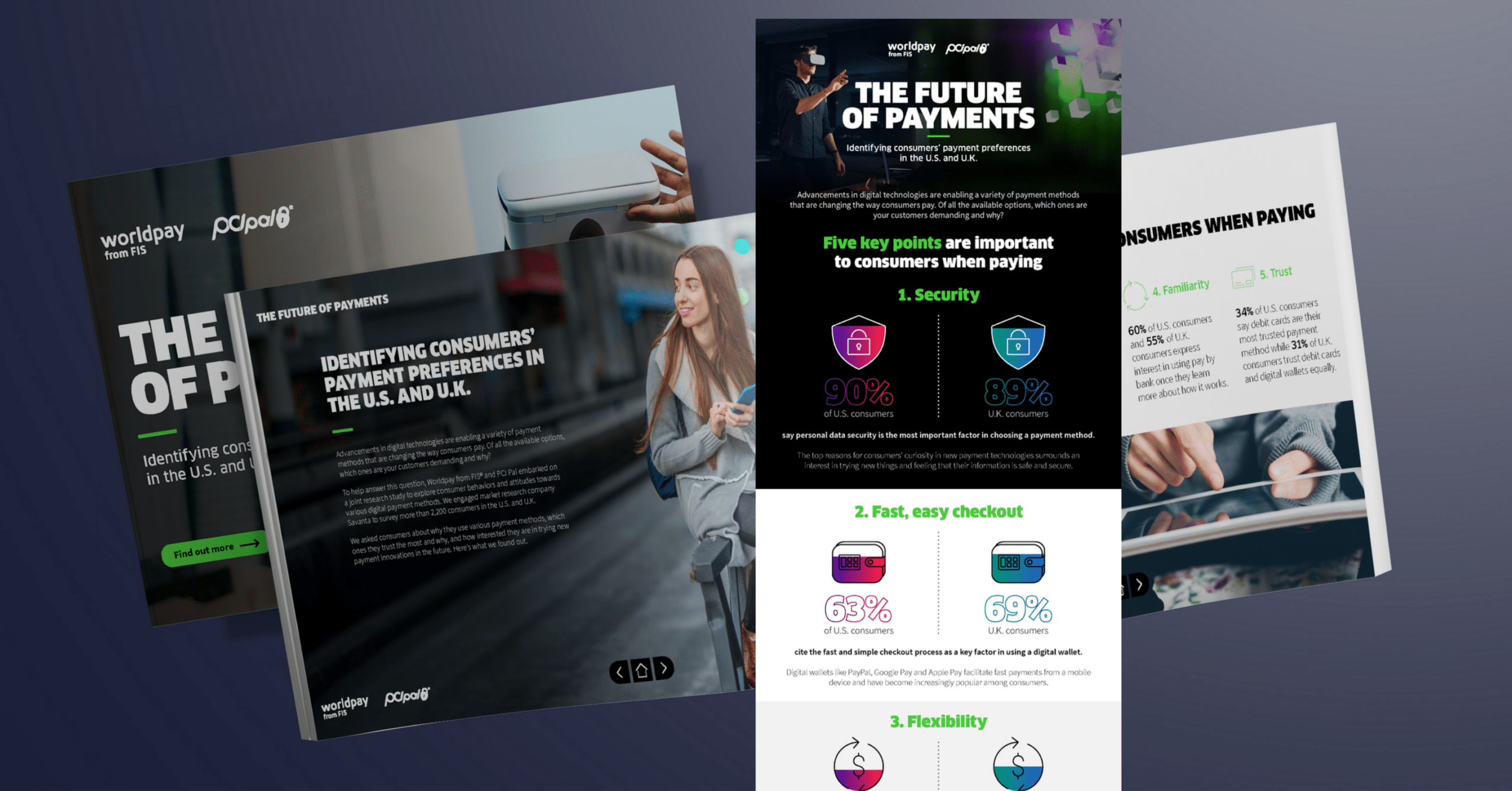TheFutureofPaymentsInfographic