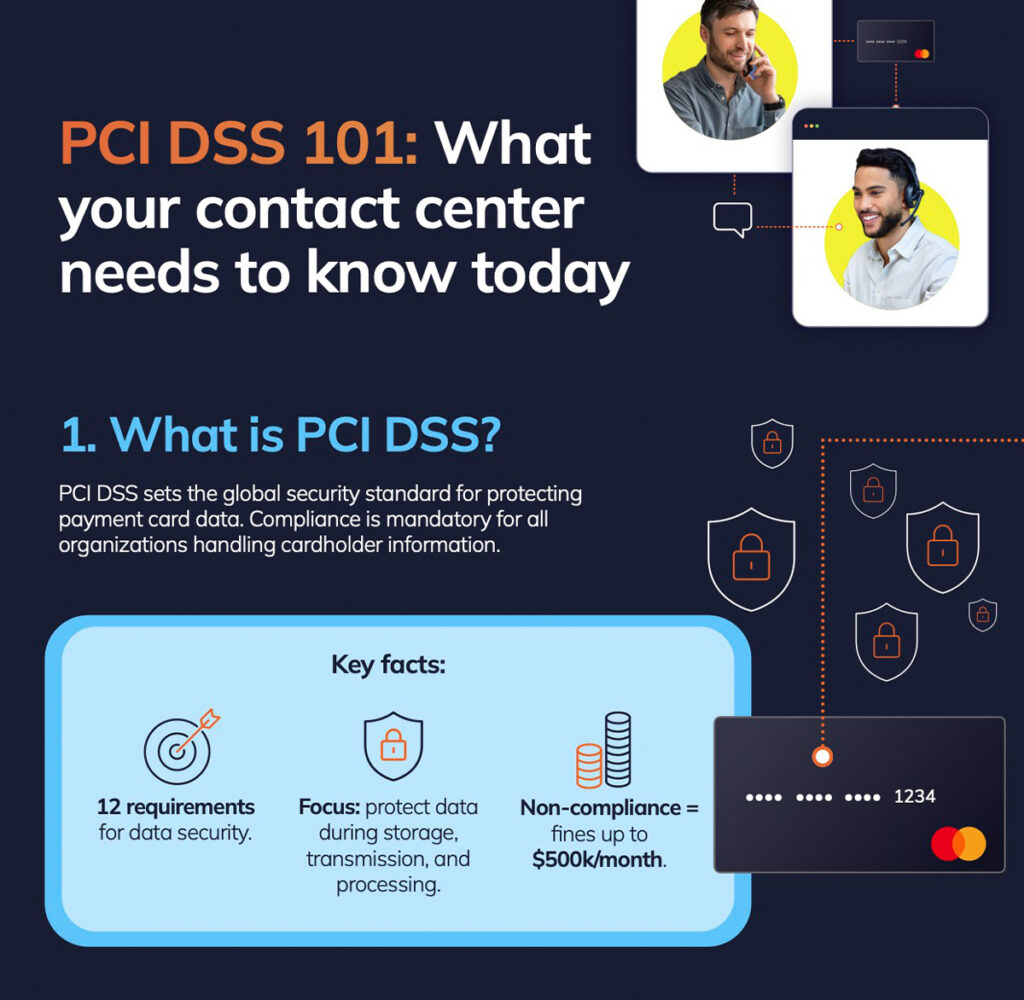 PCI DSS 101: What your contact center needs to know today