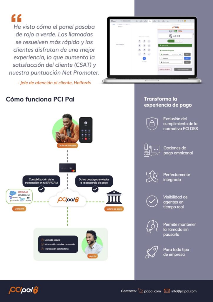 Pagos simplificados y compatibles con PCI para centros de contacto